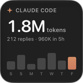 Claude Code widget