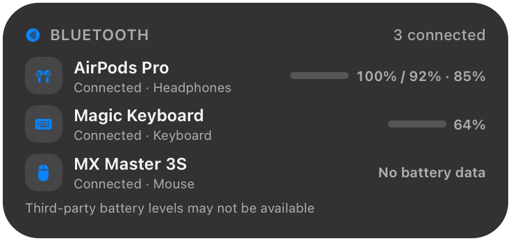 Bluetooth Devices widget