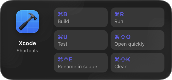 Context Card widget