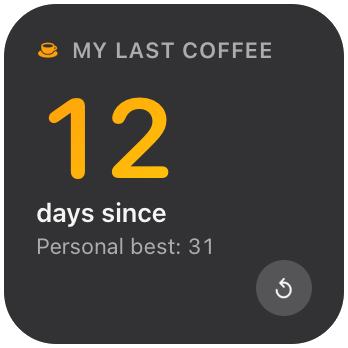 Days Since widget