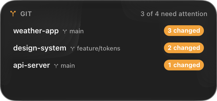 Git widget