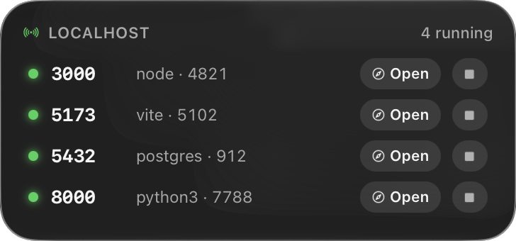 Localhost widget