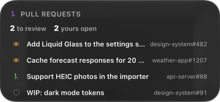 Pull Requests widget