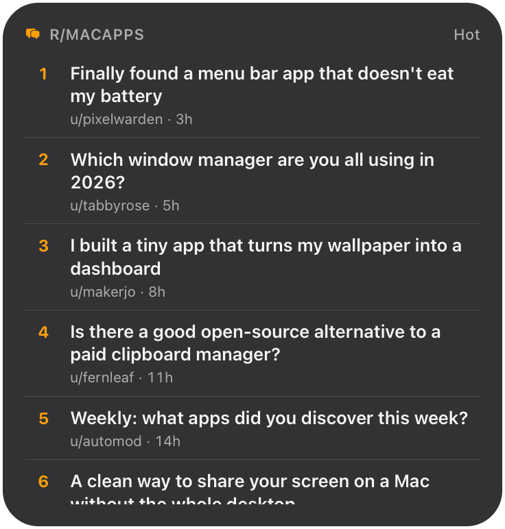 Reddit widget