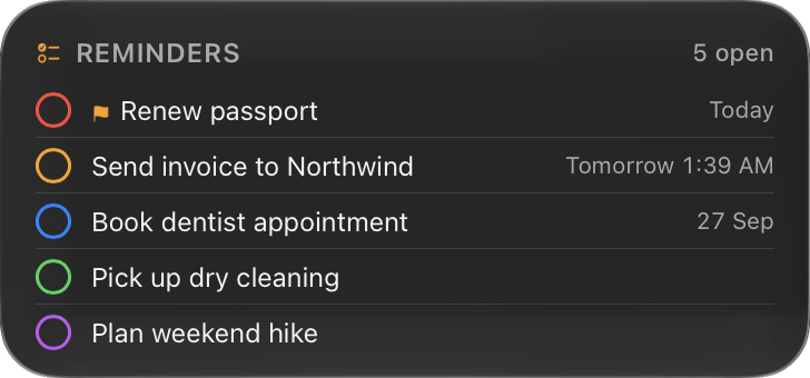 Reminders widget