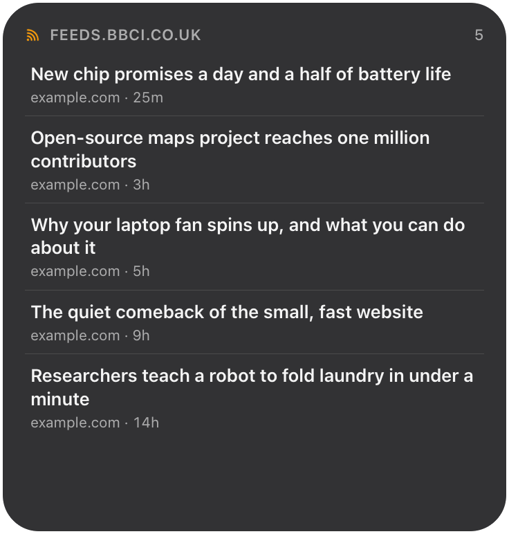 RSS Feed widget