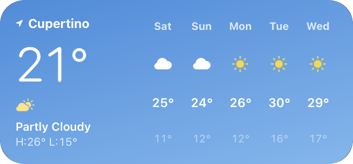 Weather widget
