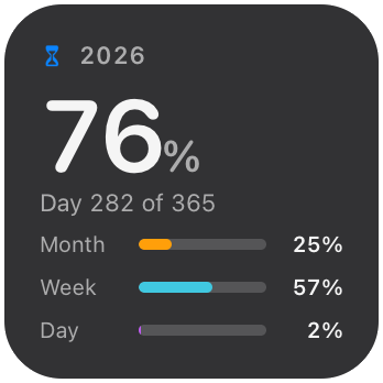 Year Progress widget